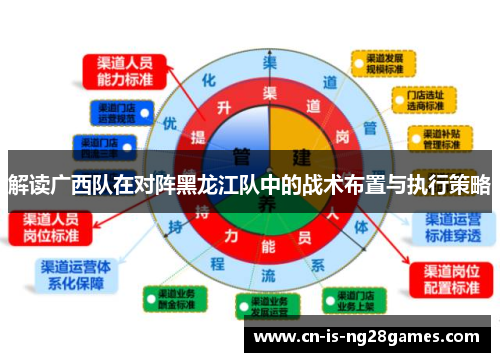 解读广西队在对阵黑龙江队中的战术布置与执行策略