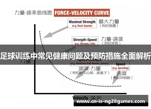 足球训练中常见健康问题及预防措施全面解析