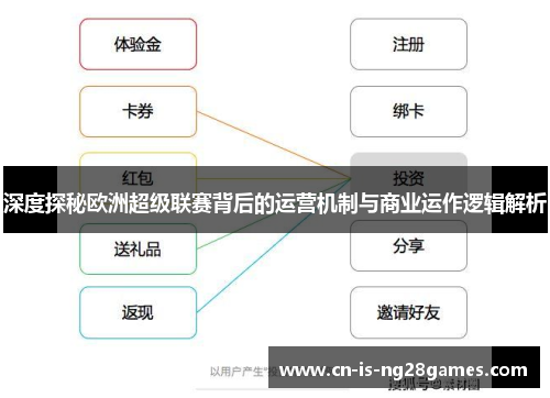 深度探秘欧洲超级联赛背后的运营机制与商业运作逻辑解析