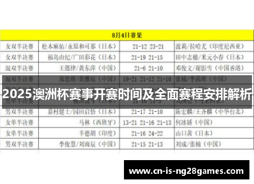 2025澳洲杯赛事开赛时间及全面赛程安排解析 2025澳洲杯赛事开赛时间及全面赛程安排解析