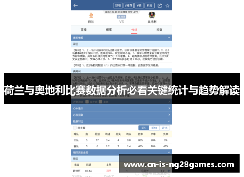 荷兰与奥地利比赛数据分析必看关键统计与趋势解读