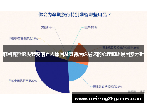 菲利克斯态度转变的五大原因及其背后深层次的心理和环境因素分析