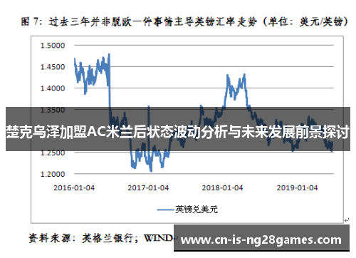 楚克乌泽加盟AC米兰后状态波动分析与未来发展前景探讨 楚克乌泽加盟AC米兰后状态波动分析与未来发展前景探讨